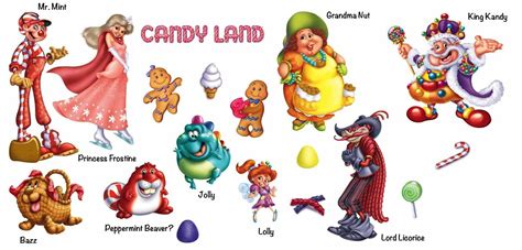 Free Printable Candyland Characters